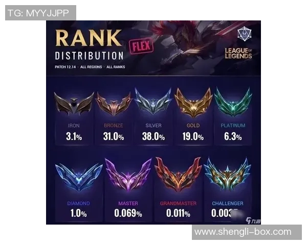 刘娜独家揭秘英雄联盟游戏策略与技巧分享助你快速提升段位